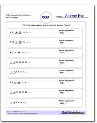 Alt Simple Addition Worksheet Number Patterns Number Patterns Worksheet Number Patterns Pattern Worksheet Math Worksheets