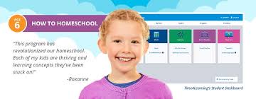 These days the web is filled with free lego® learning printables, even here on this blog, you can download for free, counting and multiplication worksheets using lego bricks. How To Homeschool A 6 Year Old Time4learning