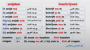 تعلم اللغة الهولندية الدرس السادس والثلاثون الافعال الانقسامية 36 Youtube