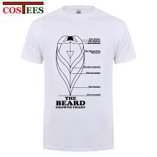 Funny Men T Shirt Beard Growth Chart T Shirt Man Male Adult Nature Cotton Camisetas Men Oversize Tshirt Camisa Tee Shirt Hombres