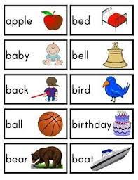 Dolch 95 Nouns Picture And Word Flashcards Word Wall Cards Dolch Nouns Flashcards