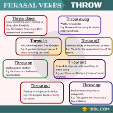14 Phrasal Verbs With Throw Throw Away Throw Out Throw Up 7 E S L English Adjectives English Phrases English Vocab