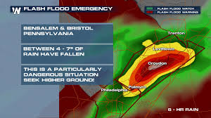 Dust storm warning and dust advisory: Intense Flash Flooding Hits Pennsylvania And New Jersey Weathernation