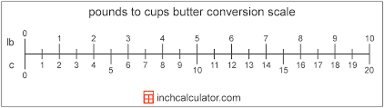 The size of a banana largely influences the number of bananas in a pound. Pounds Of Butter To Cups Conversion Lb To C Inch Calculator