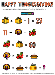 12 Thanksgiving Math Activities For Grades 1 8 Mashup Math Thanksgiving Math Thanksgiving Math Worksheets Thanksgiving Math Activities