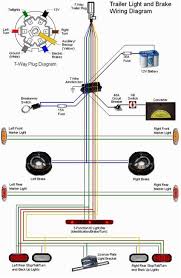 Dump trailer pump wiring diagram. 50 New Trailer Light Wiring Diagram 7 Way Trailer Light Wiring Utility Trailer Trailer Wiring Diagram