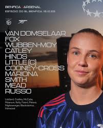 Arsenal team news and lineup announced