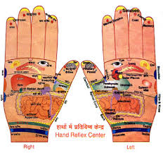 Reflexotherapy And Acupressure Holistic Methods To Reduce