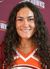 2022 Cheerleading Roster