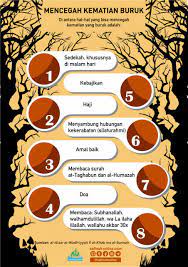 Mencegah Kematian Buruk Infografis Kematian