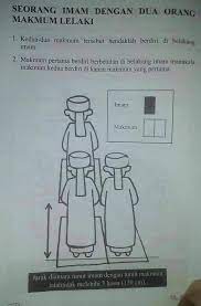 Lalu mengapa suami isteri tetap harmonis meskipun tidur saling memunggungi? Solat Jemaah Di Rumah Ketahui Posisi Imam Makmum Agar Solat Kita Sekeluarga Sempurna Keluarga