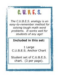 C U B E S Math Anchor Chart With Student Set
