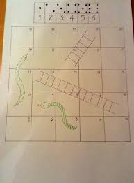 Games You Can Make At Home Snakes And Ladders Tame The