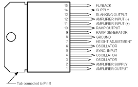 TDA1675A Selling Leads, Price trend , STMicroelectronics, TDA1675A  DataSheet download, circuit diagram from SeekIC.com