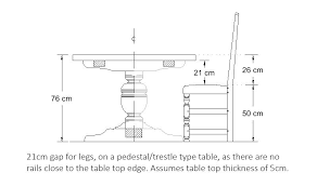 What Is The Ideal Dining Table And Chair Height Dining Table Height Dining Table Dimensions Dining Table Chairs