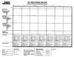 Pin On Diet Plan