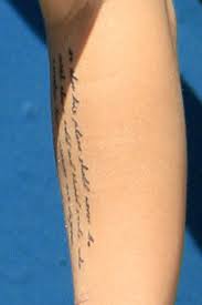 Find the latest theodore roosevelt tattoos by 100's of tattoo artists, today on tattoocloud. Miley Cyrus Teddy Roosevelt Quote Tattoo Steal Her Style