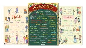 You have been wondering for sure, how to say a group of words or phrases in 100 different languages. Hello Thank You Welcome In Different Languages Multilingual Multicultural Poster