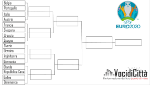 In virtù dell'inedito formato itinerante della fase finale del torneo, a causa del quale non ci saranno squadre qualificate d'ufficio. Wcfem5yjwfvbjm