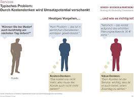 Employees on all levels especially live up to the latter: Service Strategie Pricing Wie Sie Die Richtigen Preise Fur Ihr After Sales Geschaft Festlegen Pdf Kostenfreier Download