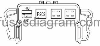 I have installed a new radio and blow one of the fuses that is under the dash on passanger kick panel the fuse panel is in the passenger compartment , but there is also a power distribution box under the hood. Fuse Box Ford F150 2004 2008