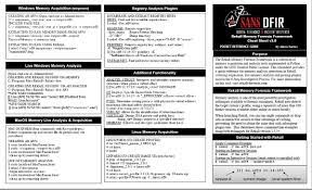 Sans Dfir On Twitter New Rekall Cheat Sheet By For526 Memory Forensics In Depth Course Co Author Sibertor Is Out Download It Here Https T Co Vngrmdahq9 Https T Co Ayimfwjvkf