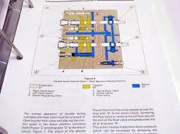 If you are 1970 f100 ford truck wiring diagrams to begin a community in your home or workplace you'll find that you're going to require a couple items ahead of you can start, a cat 5 wiring diagram is the. 7600 Ford Tractor Electrical Wiring Diagram Wiring Diagram Networks