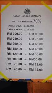 Aug 01, 2019 · pdrm tawar diskaun saman trafik 2019 sempena bulan kemerdekaan. Kadar Harga Saman Jpj Ada 70 Diskaun Sehingga 2 Mei 2018 Sayidahnapisahdotcom