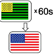 Black american flag by person25 on deviantart. When Participants View A Yellow Green And Black American Flag For 60 Download Scientific Diagram