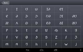Ipa chart, transcription & pronunciation apk. Sounds For Android Apk Download