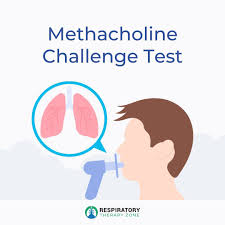 Image result for Inhalation Challenge Test