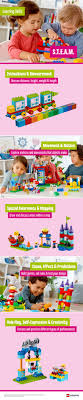 By Exploring Science Technology Engineering Art And Math In A Playful Way Children Act As Designers And Engineers Teachers Can Introduce Activ Lego Planety