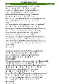 Pin Oleh Intan Ayudhia Di Piano Notes Songs Di 2020 Lagu Not Musik Bahasa Korea