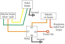 We did not find results for: Howto Memasang Relay Untuk Lampu Motor Do Share