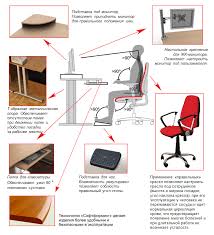 More Often We Hear Words Ergonomis Ergonomics What Does Ergonomics Mean First Of All Let S Investigate Th Workspace Design Workplace Design Office Design