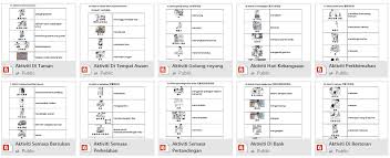 Upsr Bm Bahagia A Panduan Bina Ayat Mengikut Tema Sheet Music Tema Sheet