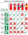 Fire extinguisher - 