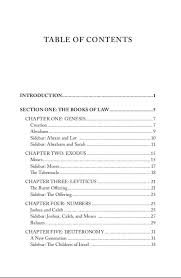 Pin By Unrelenting Grace Ministries On The Bible In Poetry Biblical Teaching Unique Book Books Of The Bible