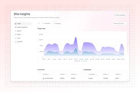 GitBook analytics dashboard