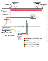 Stop lamp,center high mount stop lamp (chmsl) & reverse lamp. Wira Fog Lamp Wiring Diagram Aamidis Blogspot Com