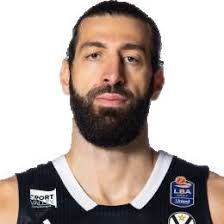 Baskonia Vitoria-Gasteiz Roster, Schedule, Stats (2019-2020)