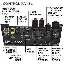Whether you need a backup power supply for your home, your rv, or for smaller appliances when away on hunting or camping trips. Westinghouse Wgen9500 Heavy Duty Portable Generator Review