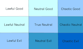 the chart that explains everyone studio 360 wnyc