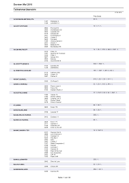 Zwei junge frauen, tina und michaela. Https Reitverein Dorsten De Wp Content Uploads 2016 09 Teilnehmer Mai 2016 Pdf
