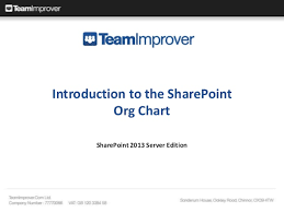 Teamimprover Organisation Chart Web Part For Sharepoint 2013