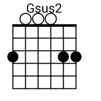 G2 Chord