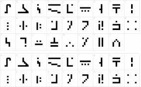 Minecraft enchantments are an essential mechanic to set you up for endgame as it grants your items various special effects. Petition Add Minecraft Enchantment Language As An Option For Apple Keyboards