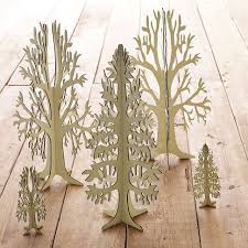 Pin On Home Inspiration