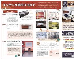 システムキッチンの誕生の画像