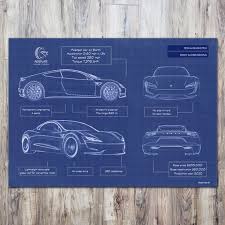 Tesla Roadster 2020 Metal Blueprint Poster In 2020 With Images Blueprints Tesla Roadster Roadsters